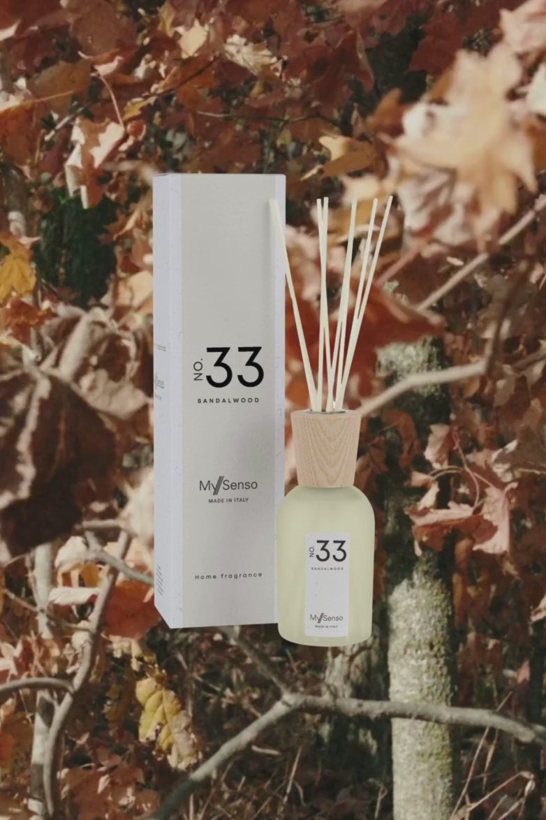 Green Tea &amp; Sandalwood Harmony – Gift Set 100 ml